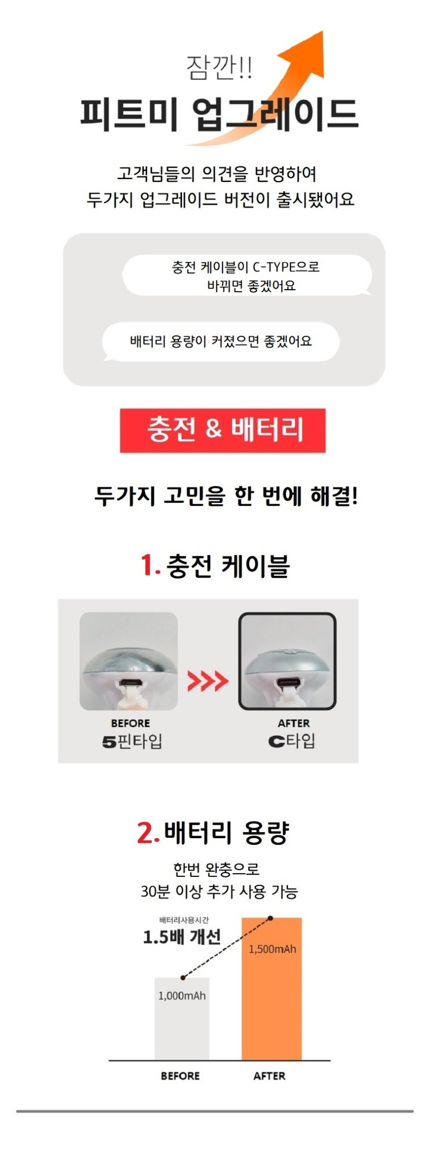 피트미 바디 고주파 마사지기 초음파 진동 종아리 다리 복부 관리기 바본관리 디바이스 기기 판매처 상세 정보 이미지 1