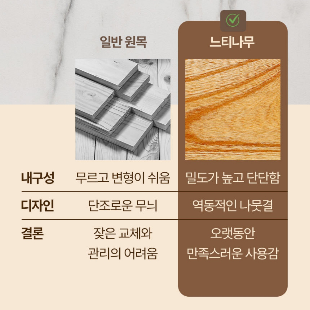 국산 느티나무 통원목 나무 도마 가정용 캠핑 서빙보드 결담음 양면 도마 5size - 상세 이미지 3