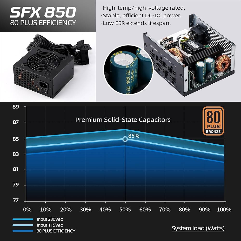 WISLOK 전체 모듈 SFX 전원 공급 장치 850W PSU 유압 베어링 팬 폼 팩터는 RTX 3060 / 4060 4090 그래픽 카드 16P 최신 인터페이스와 호환되는 Min - 상세 이미지 3