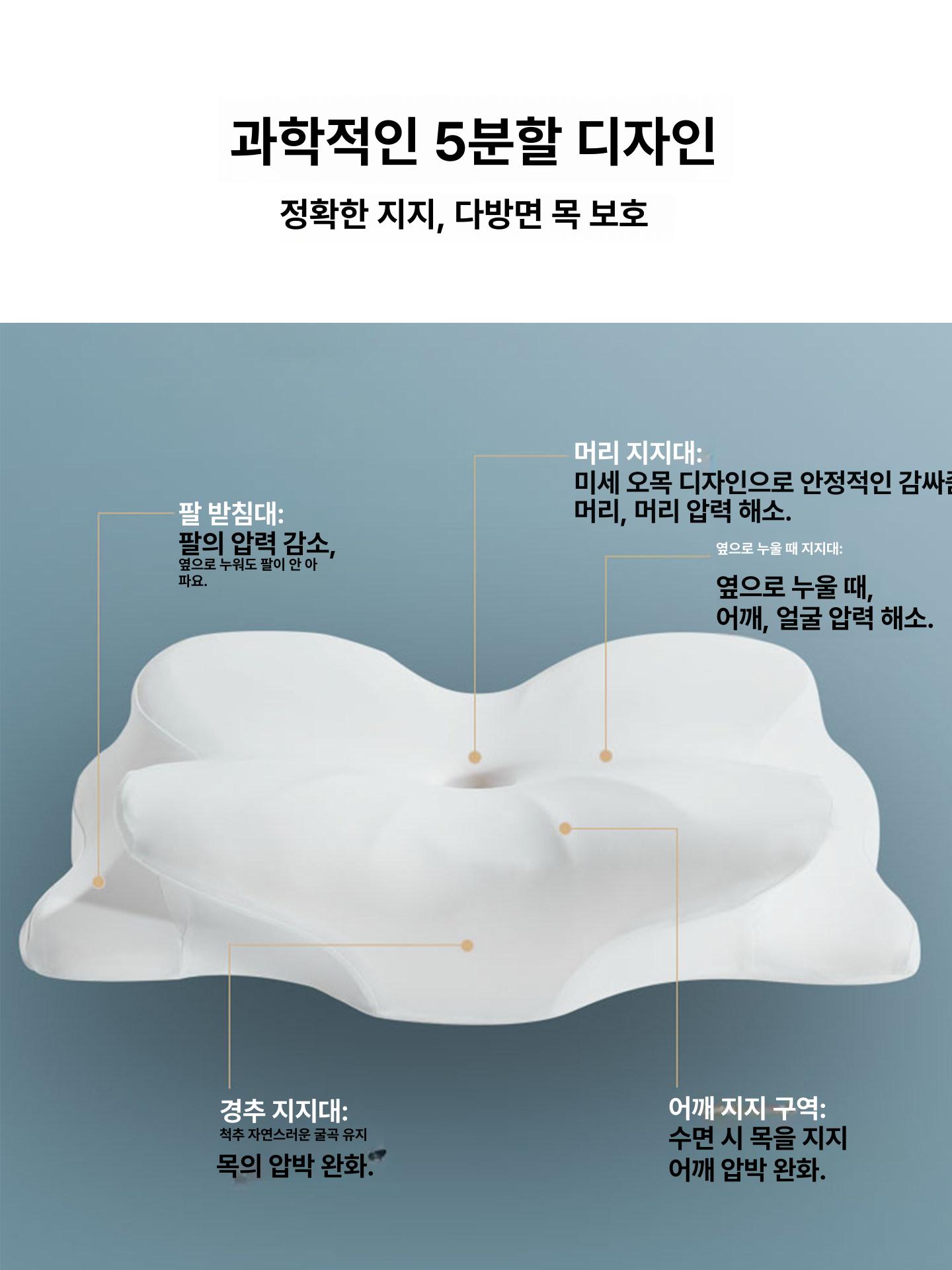 수면용 목베개 경추 커버 나비형 경추베개 메모리 경추 지지대 높낮이 - 상세 이미지 4