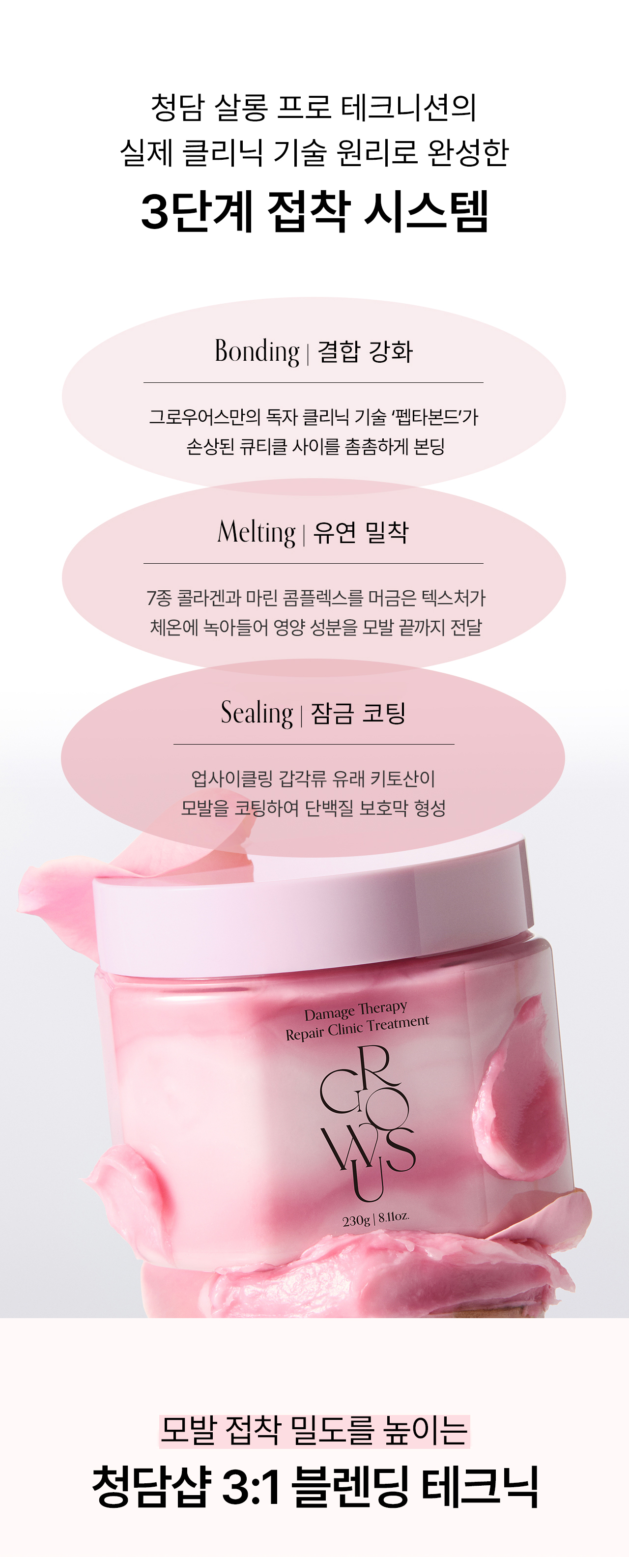 GROWUS Damage Therapy Repair Clinic Hair Pack - description 3