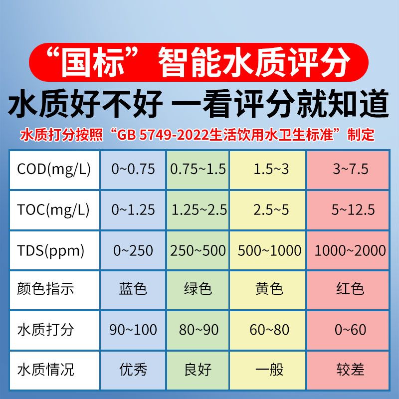 가정용 수질 야외 사각 접이식 대형 물놀이 수영장 프레임 패밀리풀장 간이 간이수영장 에어 - 상세 이미지 5