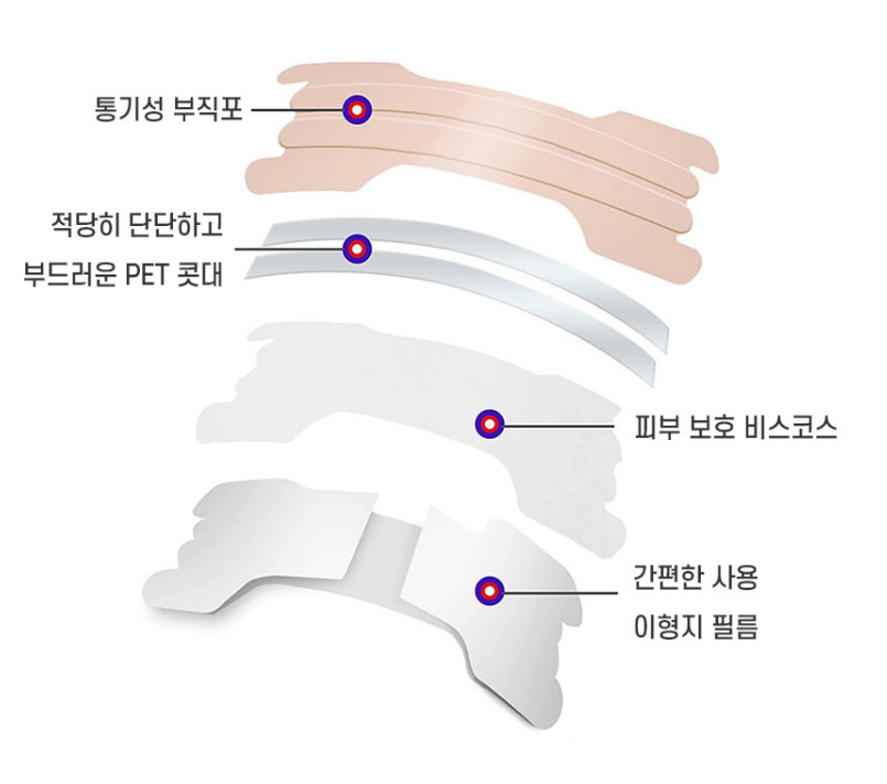 코막혔을때 러닝비강확장밴드 비강확장기 코골이완화제품 코골이방지기 - 상세 이미지 3