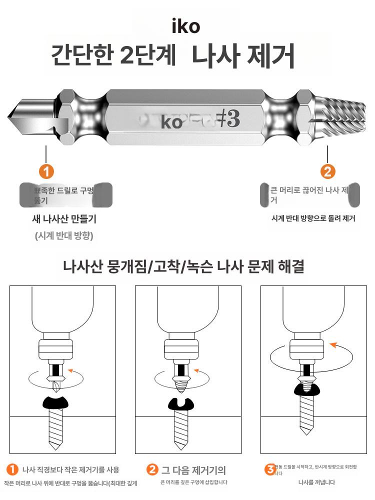 역방향탭 반대탭 볼트 나사 스테인레스 리무버 12종 드릴 단일 헤드 12종 세트 - 상세 이미지 3