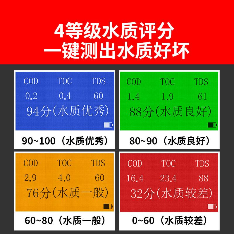 가정용 수질 야외 사각 접이식 대형 물놀이 수영장 프레임 패밀리풀장 간이 간이수영장 에어 - 상세 이미지 4