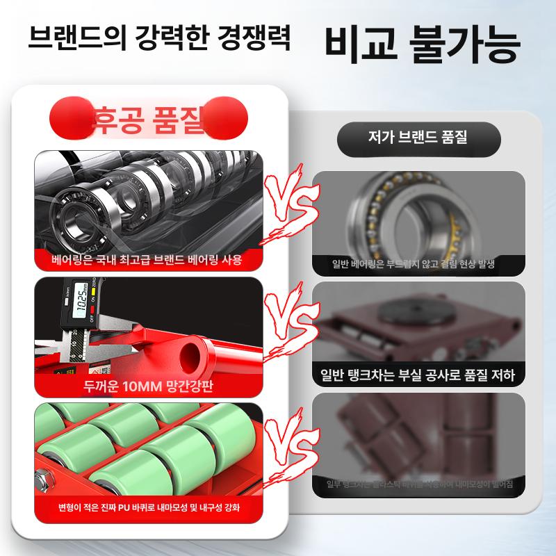 도비장비 기중기 구르마 설비 공장 수레 고무바퀴 직진 고중량 강철 바퀴 8t [직진 방향] - 상세 이미지 3