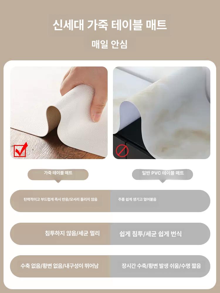 빈티지 엔틱 원형 플라워 원탁 식탁보 테이블 PU 가죽 식탁 방수 커버 북왕의 도시 50cm - 상세 이미지 5
