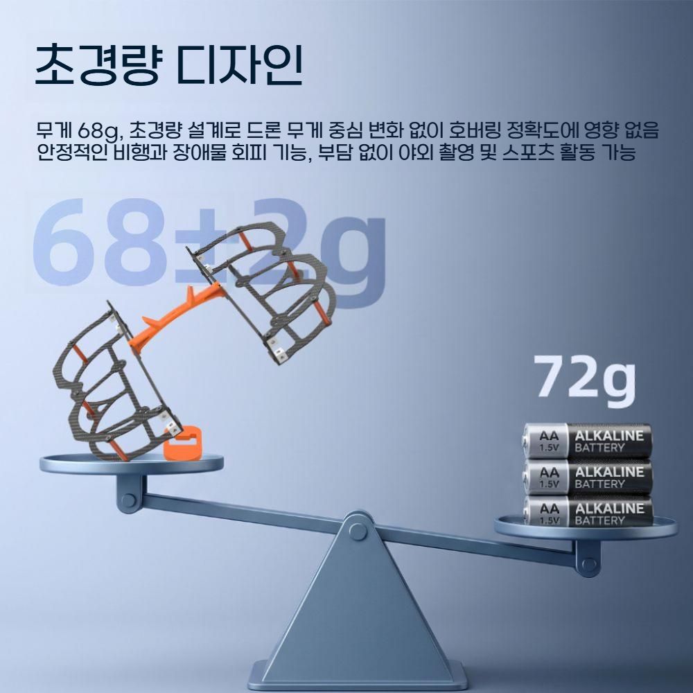 아바타360 렌즈 카메라 보호 범퍼 케이스 카본 파이버 크래시 가더 - 상세 이미지 4