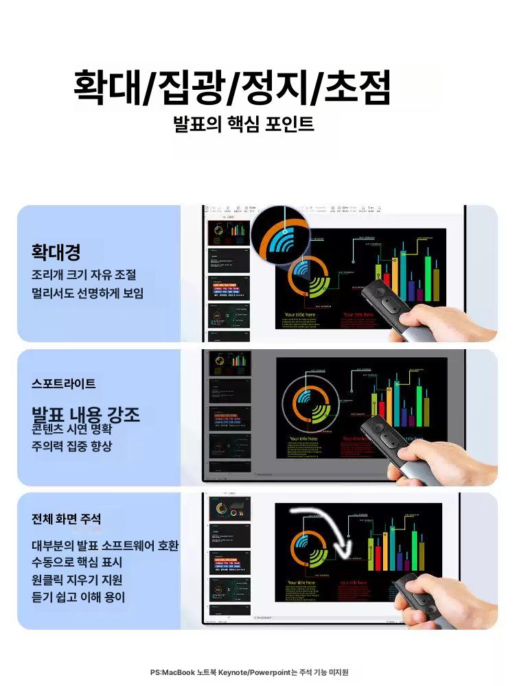 올렌토 레이저포인터 마우스포인터 LCD LED TV용 모니터용 PPT 프레젠테이션 레이저포인트 고출력 디지털 라이트-LED/LCD TV 화면도 가능 - 상세 이미지 5