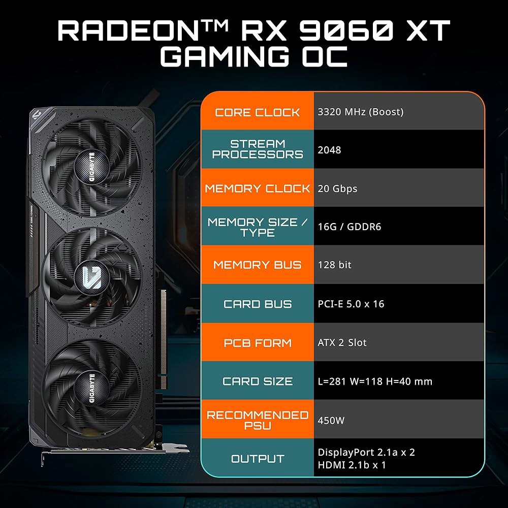 기가바이트 라데온 RX 9060 XT 게이밍 OC 16G 그래픽 카드, PCIe 5.0, 16GB GDDR6, GV-R9060XT OC-16GD 비디오 카드 - 상세 이미지 2