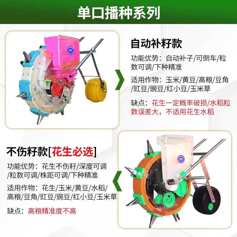 텃밭 모종 파종기 농기구 심는 기타농기구 도구 농업용 수동 피복기 비닐 농사 관리기 멀칭기 - 상세 이미지 3