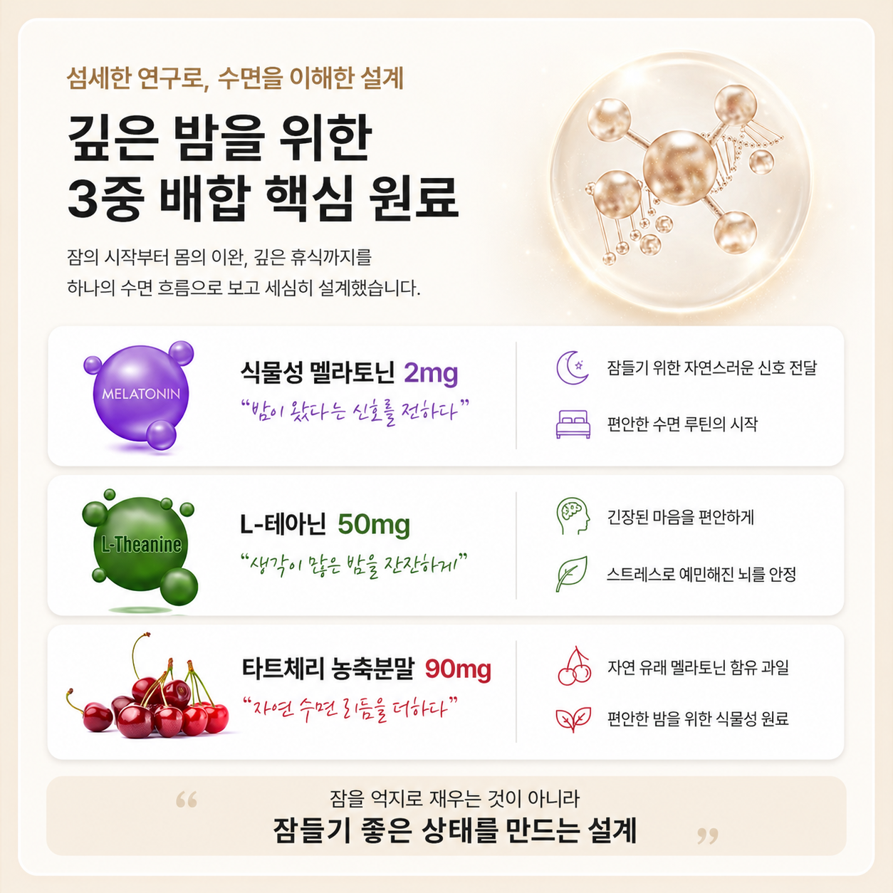 6개월분 지엔네이쳐 식물성멜라토닌 2mg 멜라나인 스탠다드 보조제 영양제 90정, 2개 이미지 7