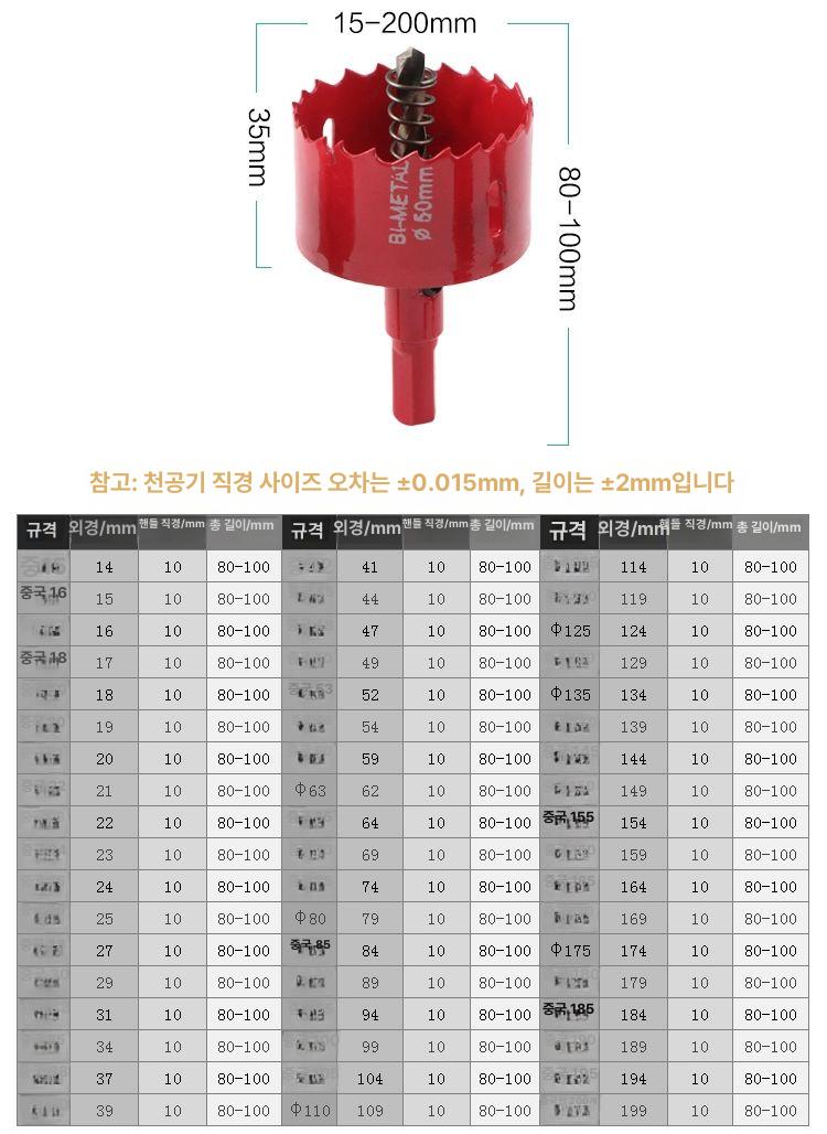 목공홀쏘 드릴비트 145-180mm 홀커터 비트 홀캇타 타공 목공 멀티컬러 15-28mm 레이더 세트 - 상세 이미지 4