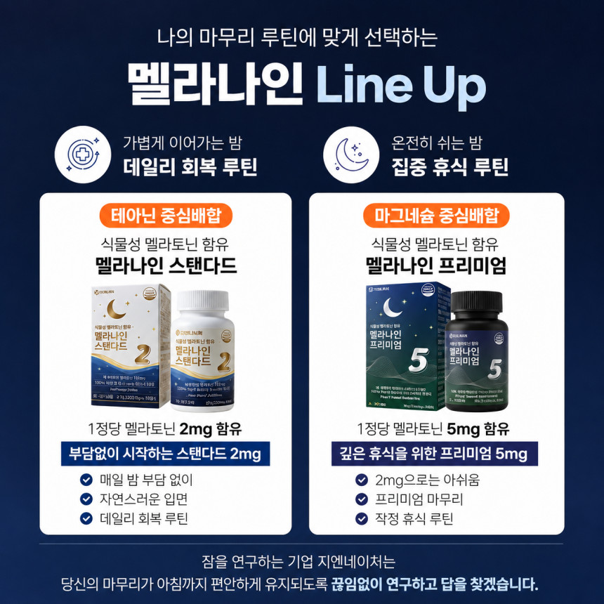 천연 식물성 멜라토닌2mg 함유 멜라나인 프리미엄