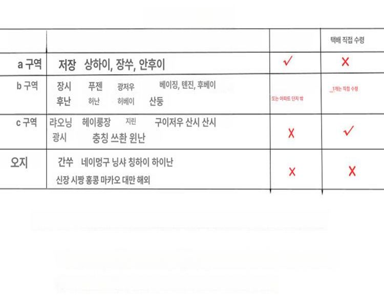 4절지 지류 수납장 캐비닛 도화지 선반 정리함 정리대 파일 문서 보관함 10층 다채로운 60x40x100CM - 상세 이미지 4