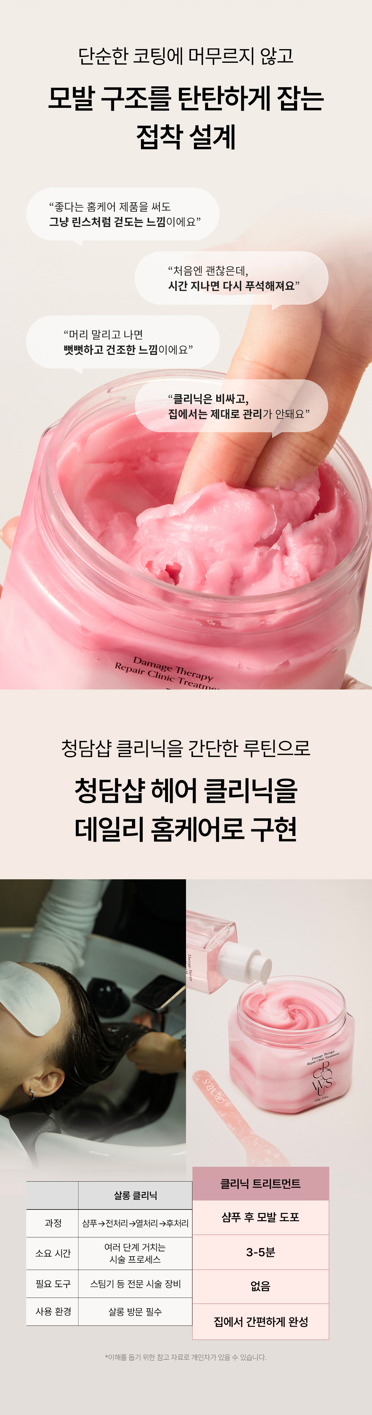GROWUS Damage Therapy Repair Clinic Hair Pack - description 7