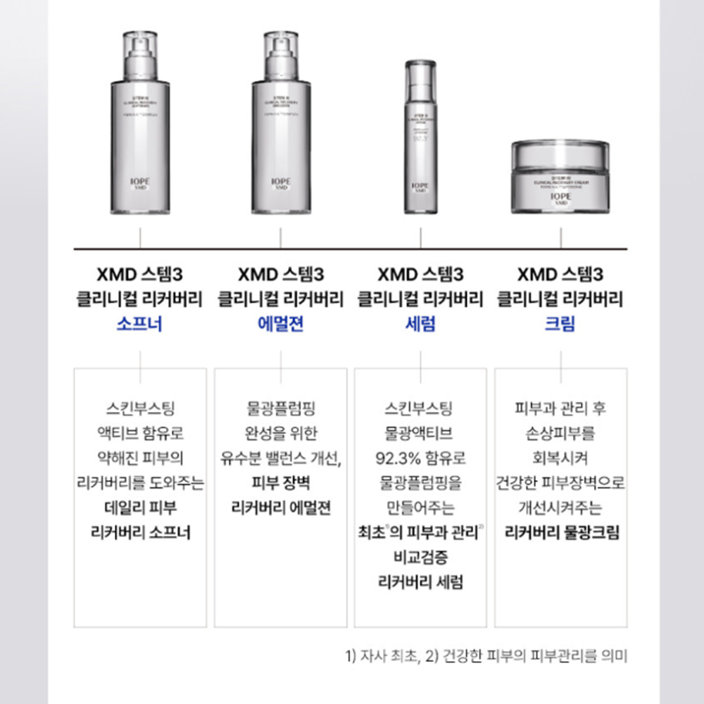 NEW 아이오페 XMD 스템3 클리니컬 리커버리 에멀전 130ml 이미지 7