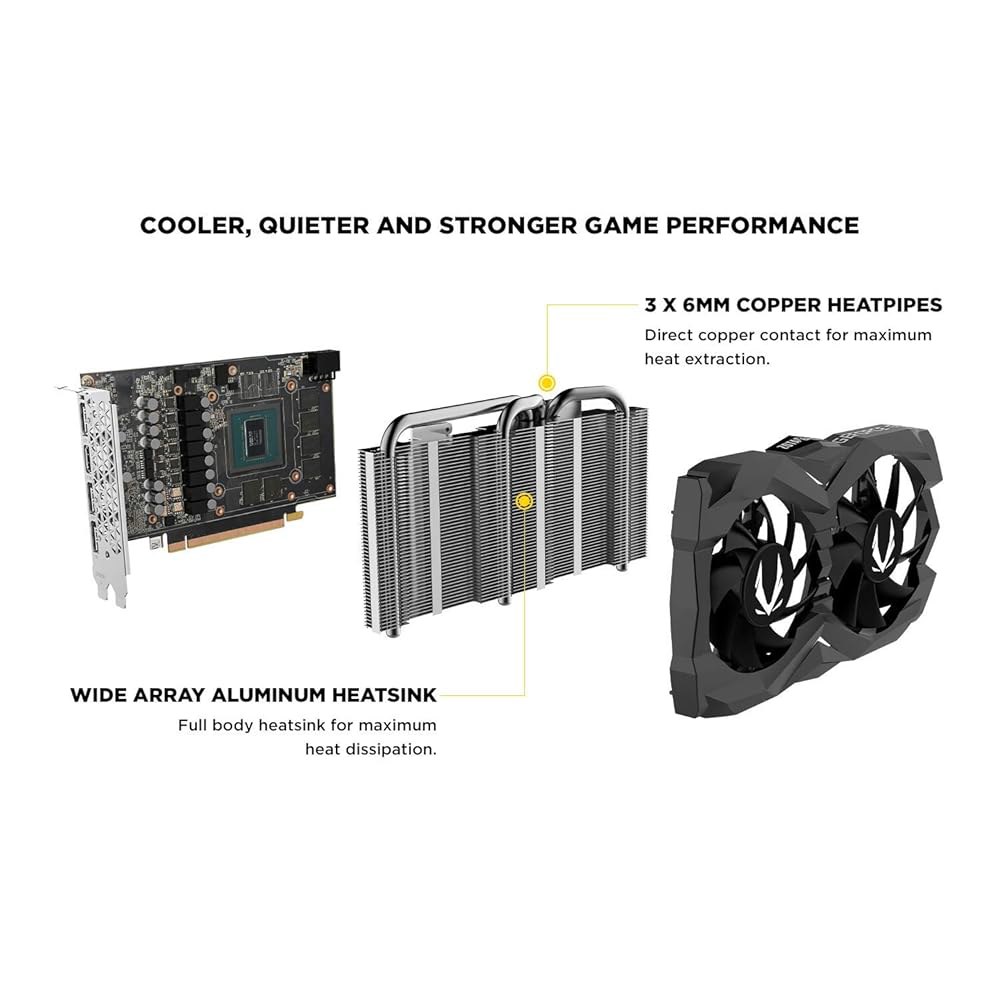 ZOTAC 게이밍 지포스 GTX 1660 슈퍼 6GB GDDR6 192비트 그래픽 카드, 컴팩트, ZT-T16620F-10L GTX 1660 Super - 상세 이미지 3