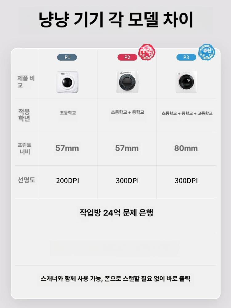 미니프린터 고화질 오답프린터 휴대용 포켓 휴대폰 블루투스 포토사진 스캔너 - 상세 이미지 5
