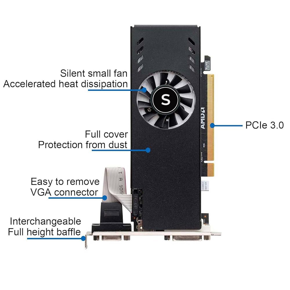 SAPLOS Radeon RX 550 로우 프로파일 그래픽 카드, 4GB GDDR5 128비트, HDMI VGA DVI-D, PC 게임용 비디오 컴퓨터 GPU, 데스크톱 SFF - 상세 이미지 2