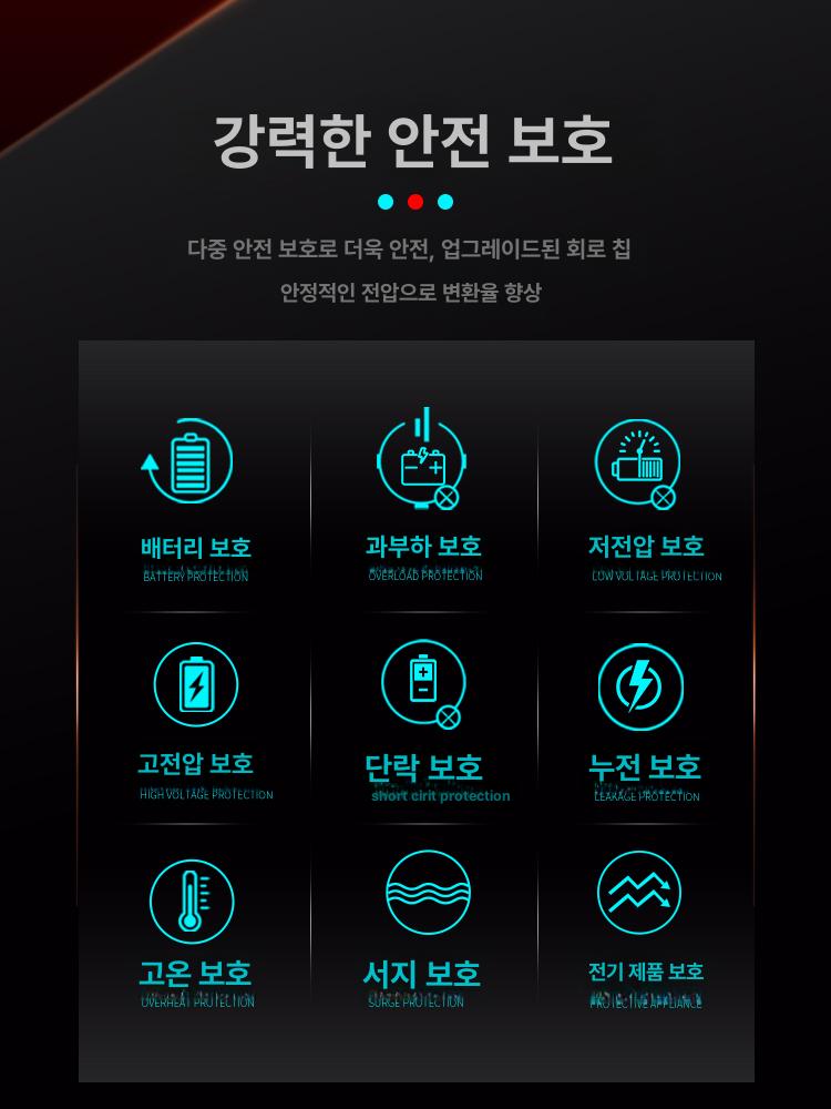 스마트 차량용 대용량 변환 4500W (LCD 디스플레이) 220V 24V - 상세 이미지 3