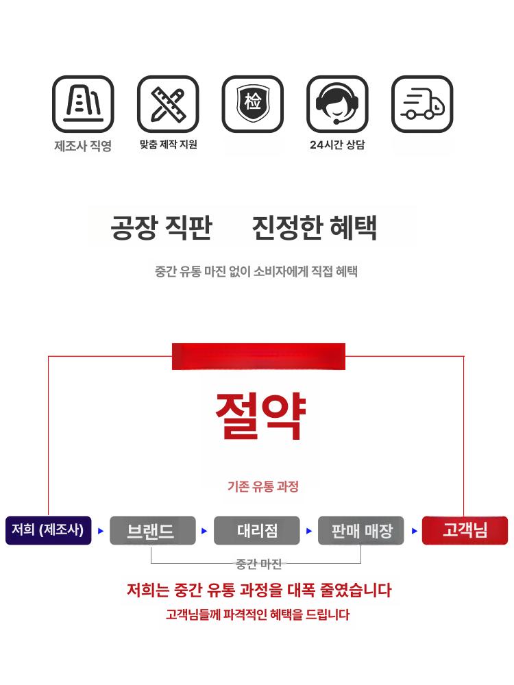 에어컨 실외기덮개 커버 보호 햇빛 그늘막 고장방지 부식방지 1.5마력 3면 100x70x50 A - 상세 이미지 4