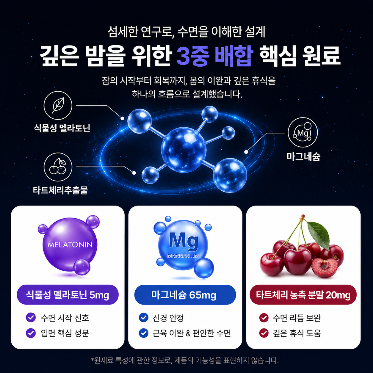 3개월분 식물성멜라토닌 5mg 테아닌 마그네슘 잠잘오는 수면영양제 수면보조제 90정, 1개 이미지 4