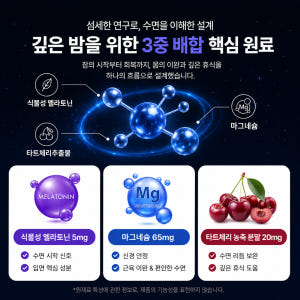 3개월분 식물성멜라토닌 5mg 테아닌 마그네슘 잠잘오는 수면영양제 수면보... 맛있게 먹은 솔직 후기 - 상품 이미지 4