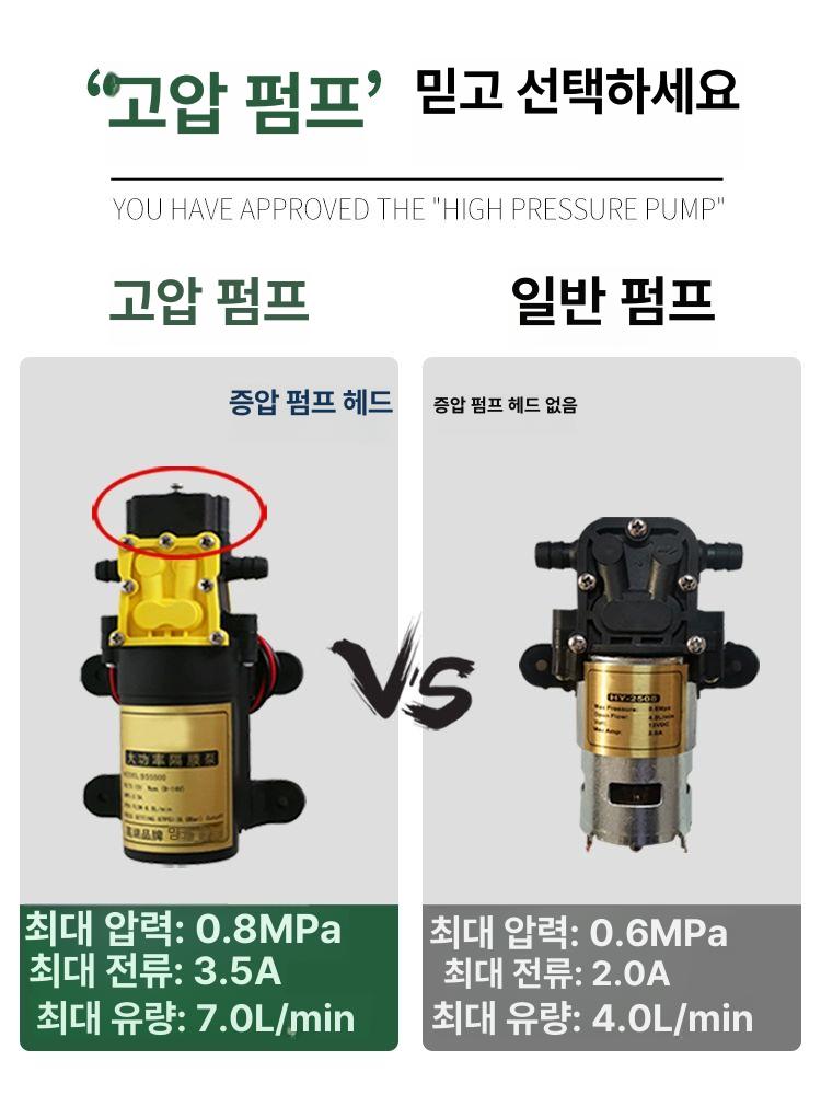 충전식 농약분무기 전동 살포기 고압 압축 배낭형 분무기 원예 분무 - 상세 이미지 4