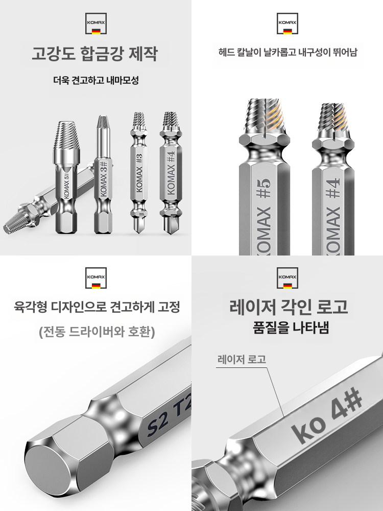 역방향탭 반대탭 볼트 나사 스테인레스 리무버 12종 드릴 단일 헤드 12종 세트 이미지 6