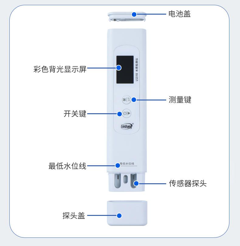 가정용 수질 야외 사각 접이식 대형 물놀이 수영장 프레임 패밀리풀장 간이 간이수영장 에어 이미지 6