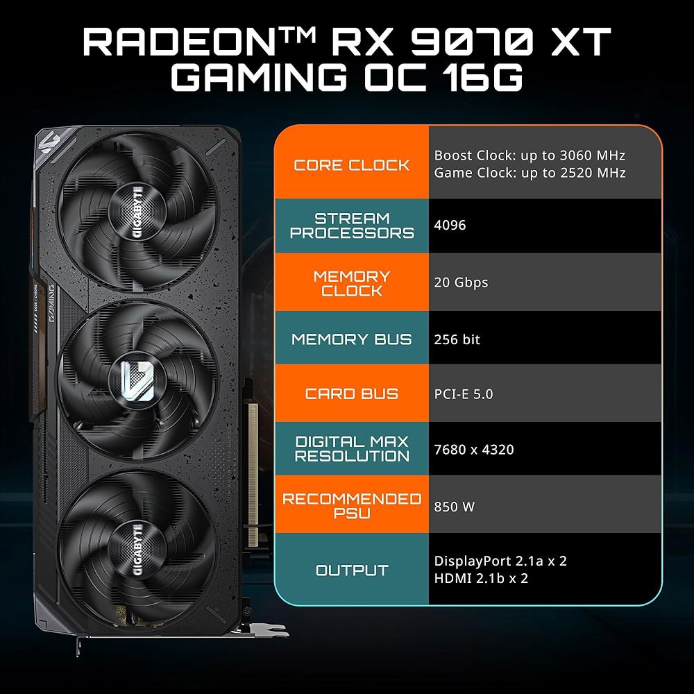 기가바이트 라데온 RX 9070 XT 게이밍 OC 16G 그래픽 카드, PCIe 5.0, 16GB GDDR6, GV-R9070XT OC-16GD 비디오 카드 - 상세 이미지 2