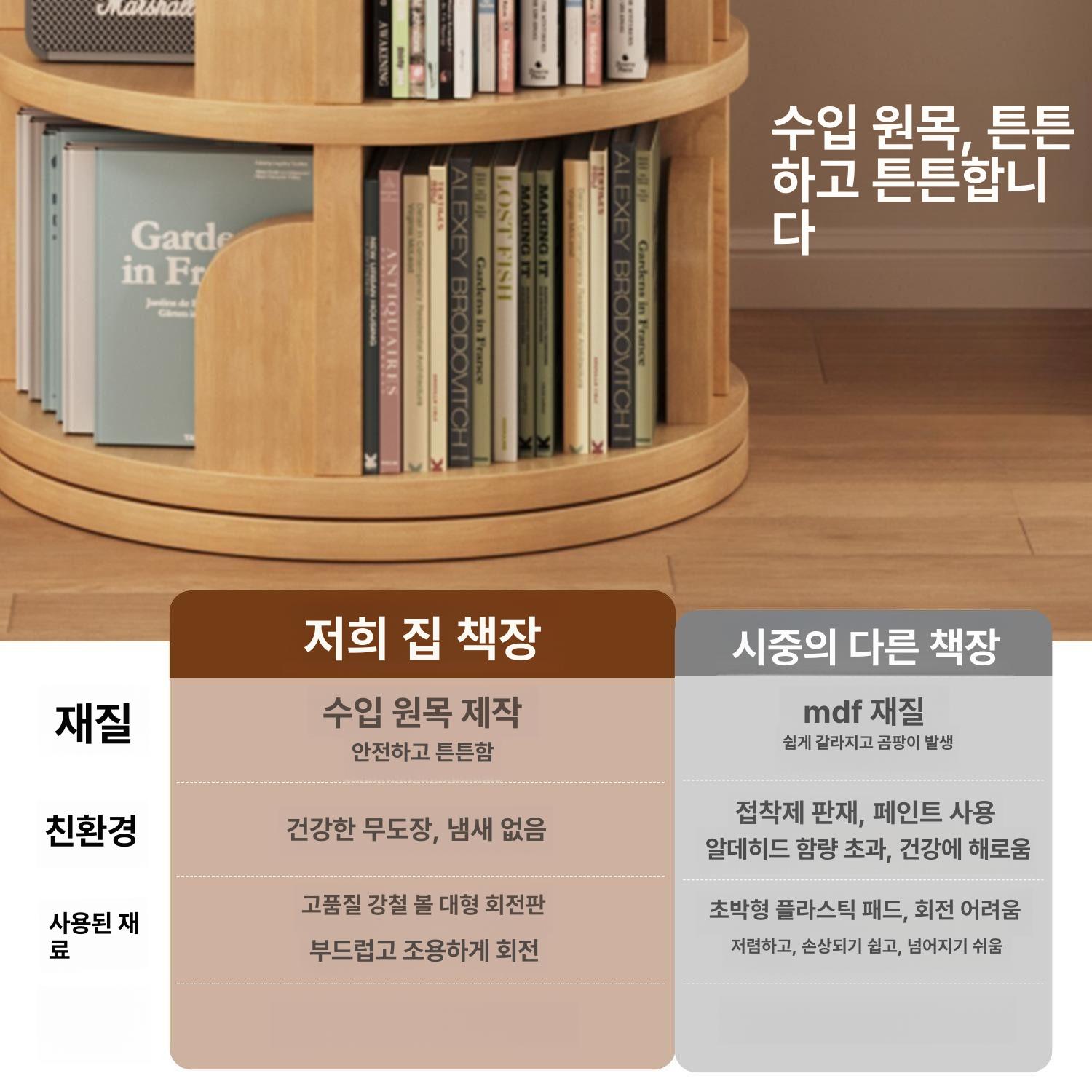 회전책장 낮은 협탁 고무나무 인테리어 따뜻한 틈새 6단 191cm - 상세 이미지 3