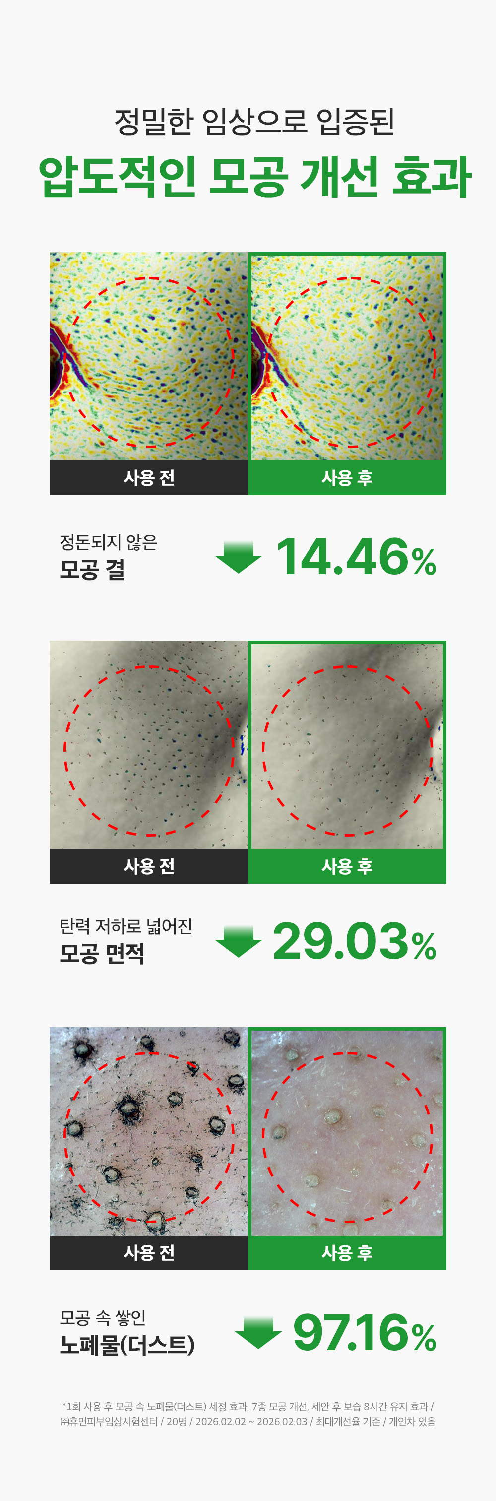 sungboon editor green tomato cleansing foam