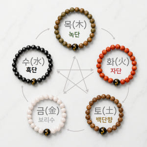 오행 염주 나무팔찌 백단향 보리수 흑단 띠 팔찌 솔직 후기 | 실사용자 리뷰 분석 - 상품 이미지 1