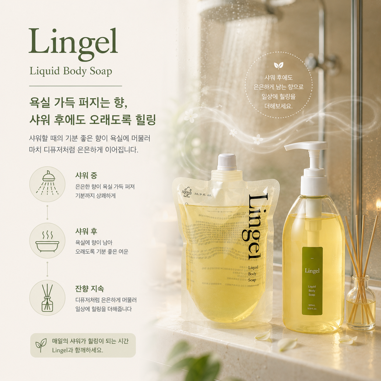 린겔 등드름 바디워시 퍼퓸아로마 샤워젤 대용량 향기좋은올인원 온가족클렌저 500ml(리필), 2개 - 상세 이미지 3