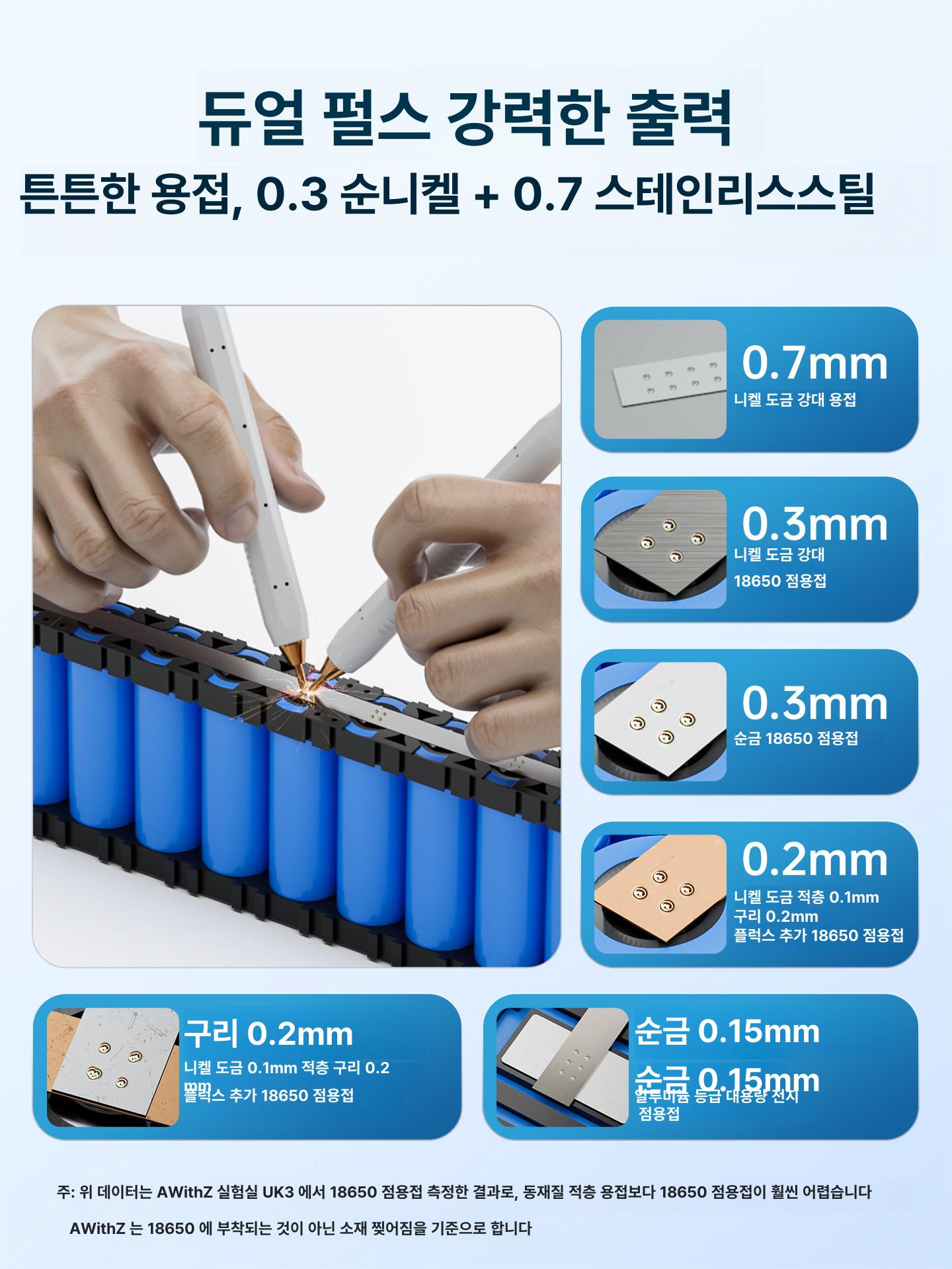 올렌토 스폿용접기 스팟용접기 소형 용접기 1350A 05mm UK1 WP110 x 2 - 상세 이미지 2