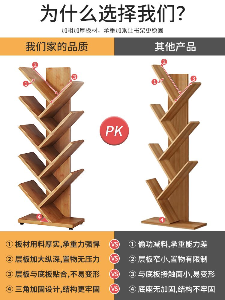 책꽂이 정리 전면책꽂이 잡지꽂이 매거진랙 잡지 거치대 선반 진열대 철제 팜플렛 매거진 원목 - 상세 이미지 4
