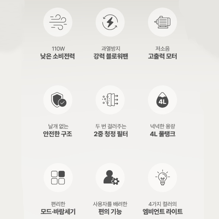 가정용 에어쿨러 냉풍기 4L 침실 무드등 리모컨 반려동물 냉방기 이미지 8