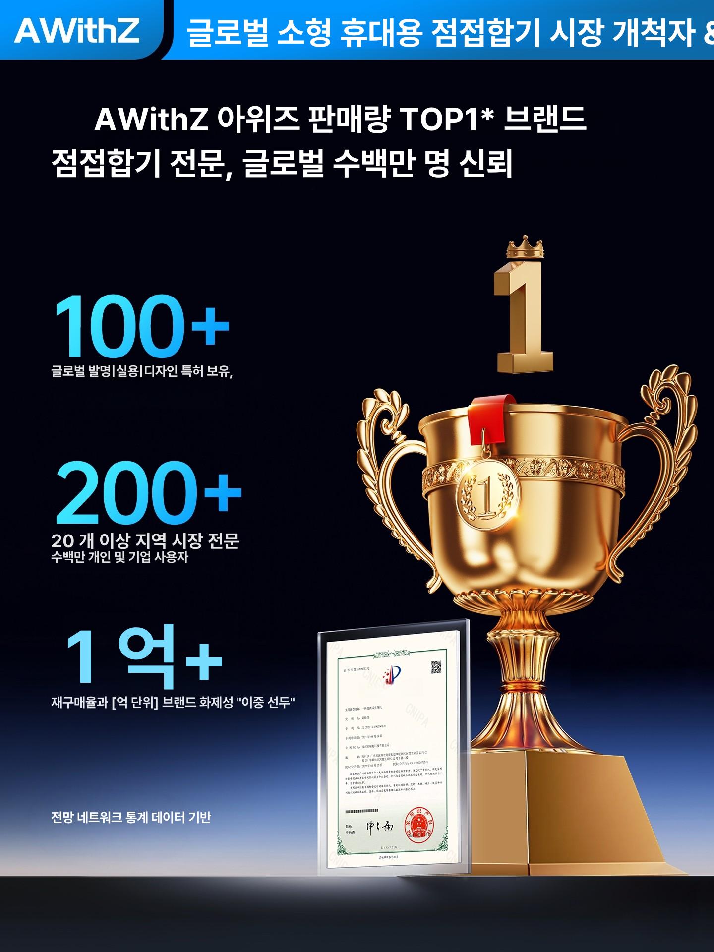 올렌토 스폿용접기 스팟용접기 소형 용접기 1350A 05mm UK1 WP110 x 2 - 상세 이미지 5