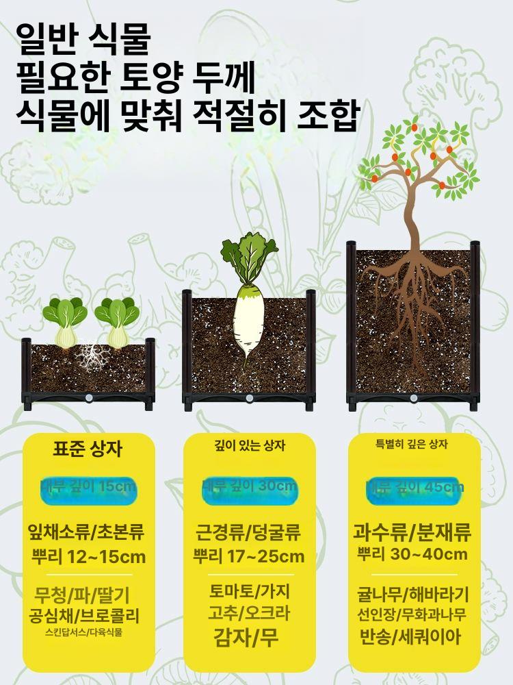 베란다텃밭 대형 야채 박스 화분 플랜트 정원 가꾸기 집 셀프 만들기 직사각형 지붕 - 상세 이미지 3