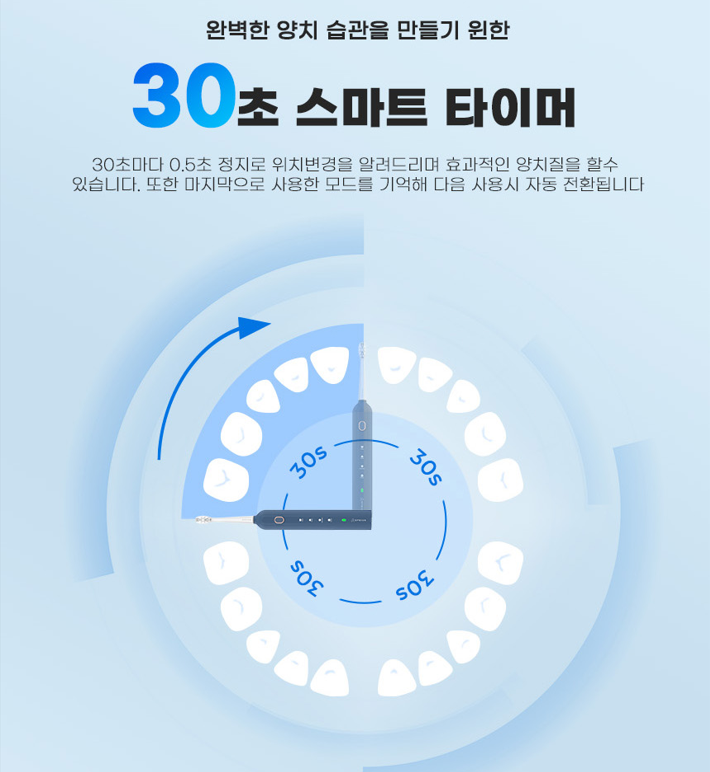 EPEIOS 에페이오스 오케아 음파 전동칫솔 올리브 그린 이미지 8