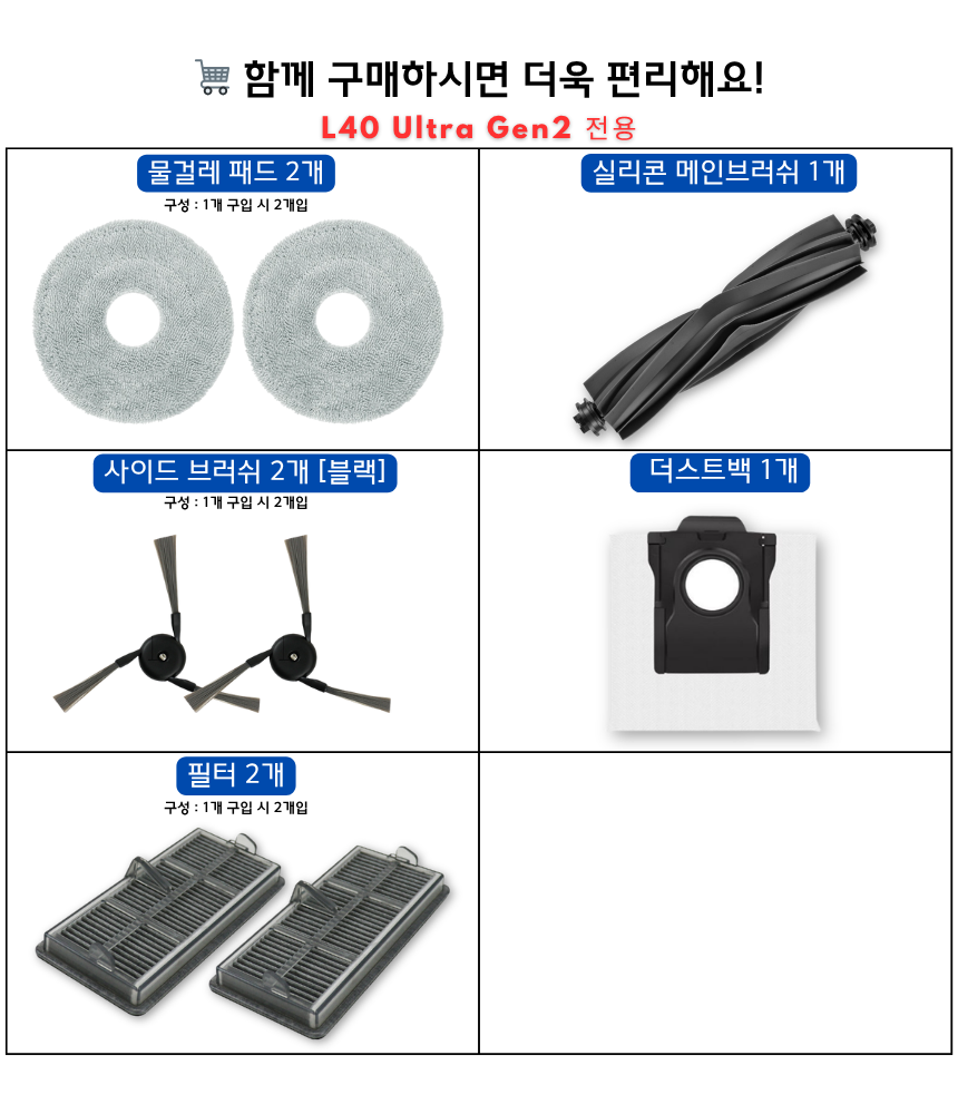 [호환] 드리미 L40 Ultra Gen2 소모품 메인브러쉬 1세트 - 상세 이미지 2