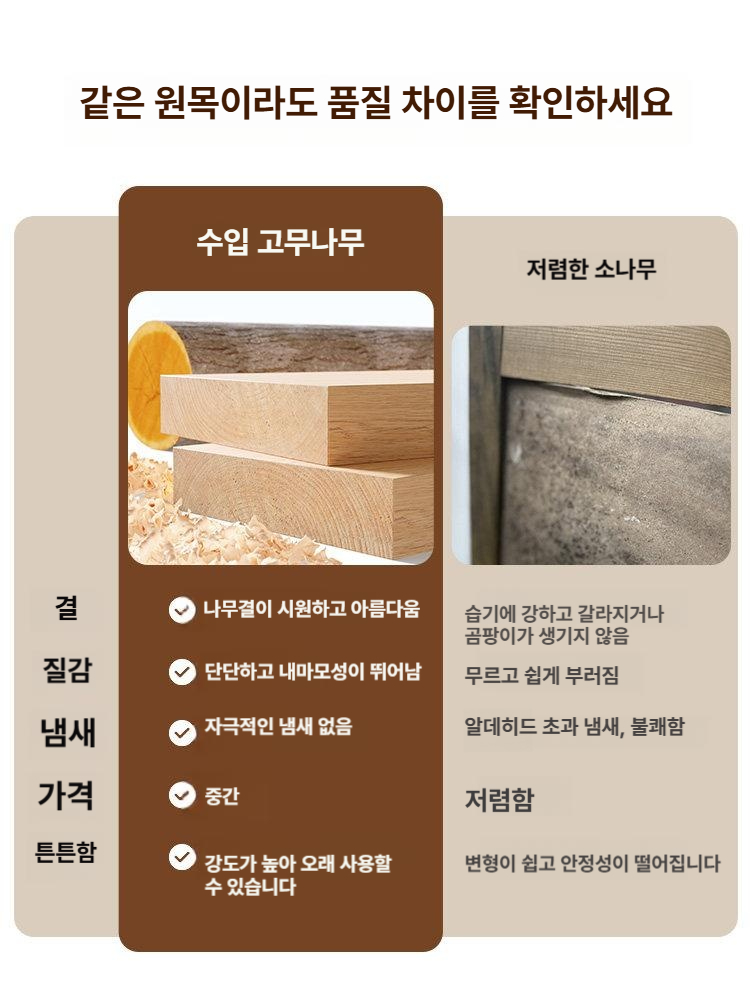 접이식 원목 책상 가정용 자취방 엔틱 원룸 다용도 공간활용 거실 데스크 북유럽 서재 이동식 - 상세 이미지 2