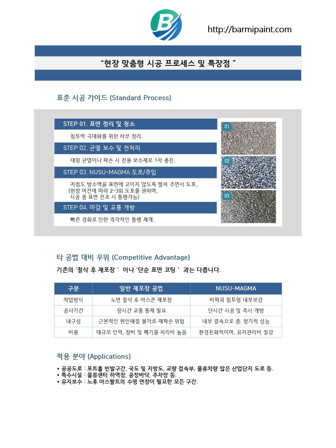 아스콘누수마그마-바르미104 16L 아스콘 콘크리트 옥상 균열 틈새누수 DIY 방수페인트 - 상세 이미지 5