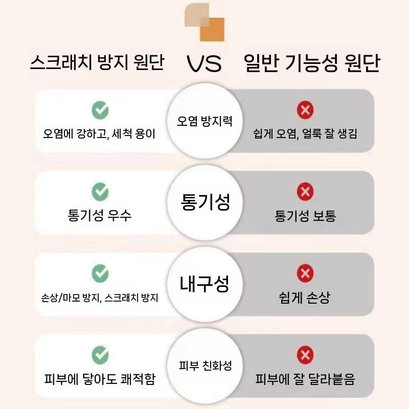 접이식 패브릭 소파베드 2인 좌식 확장형 원룸 거실 쇼파베드 매트리스 침대 원목 싱글 더블 - 상세 이미지 5