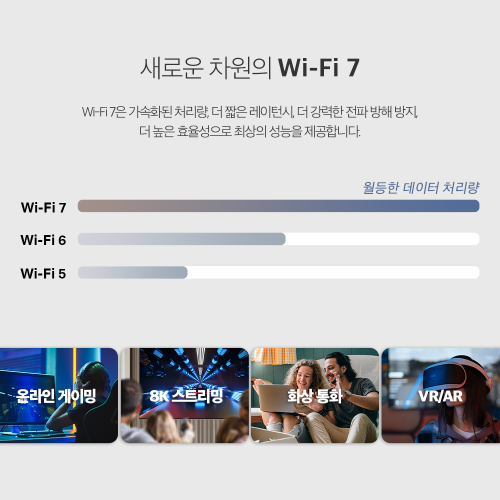 티피링크 RE405BE 6.5Gbps BE6500 Wi-Fi 7 무선AP 와이파이 증폭기 확장기 - 상세 이미지 5