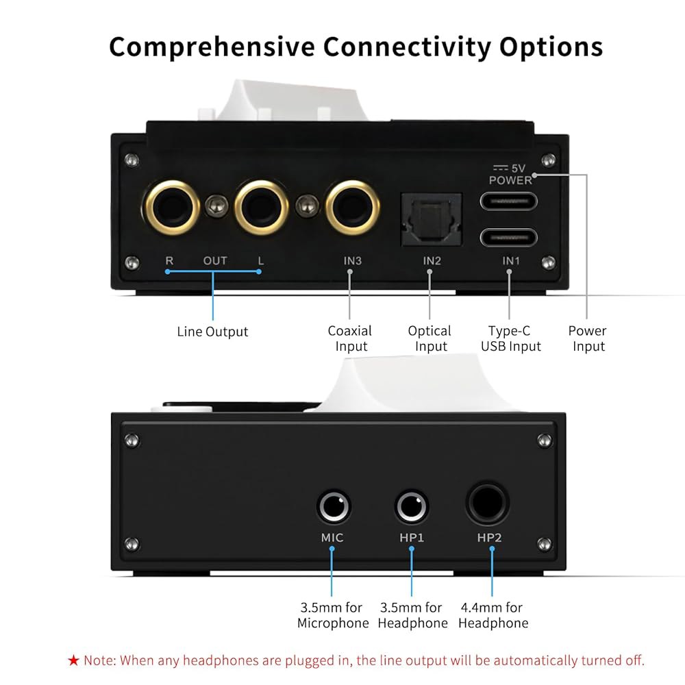 SMSL R1 DAC 헤드폰 앰프, 게이밍 PC PS5용 데스크톱 USB C 디지털-아날로그 오디오 변환기, 마이크 /USB /Opt /Coax 입력 3.5mm /4.4mm 균형 - 상세 이미지 3