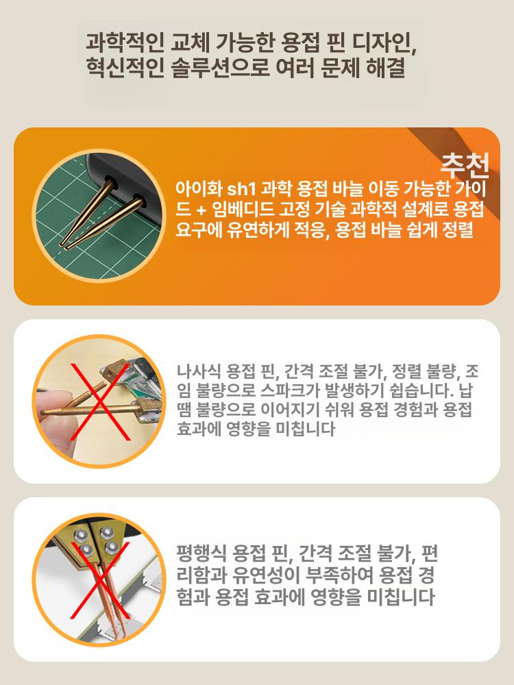 올렌토 레이저용접기 산업용 인두기 소형 레이저 금속 SH1 11단계 SH1 - 상세 이미지 3