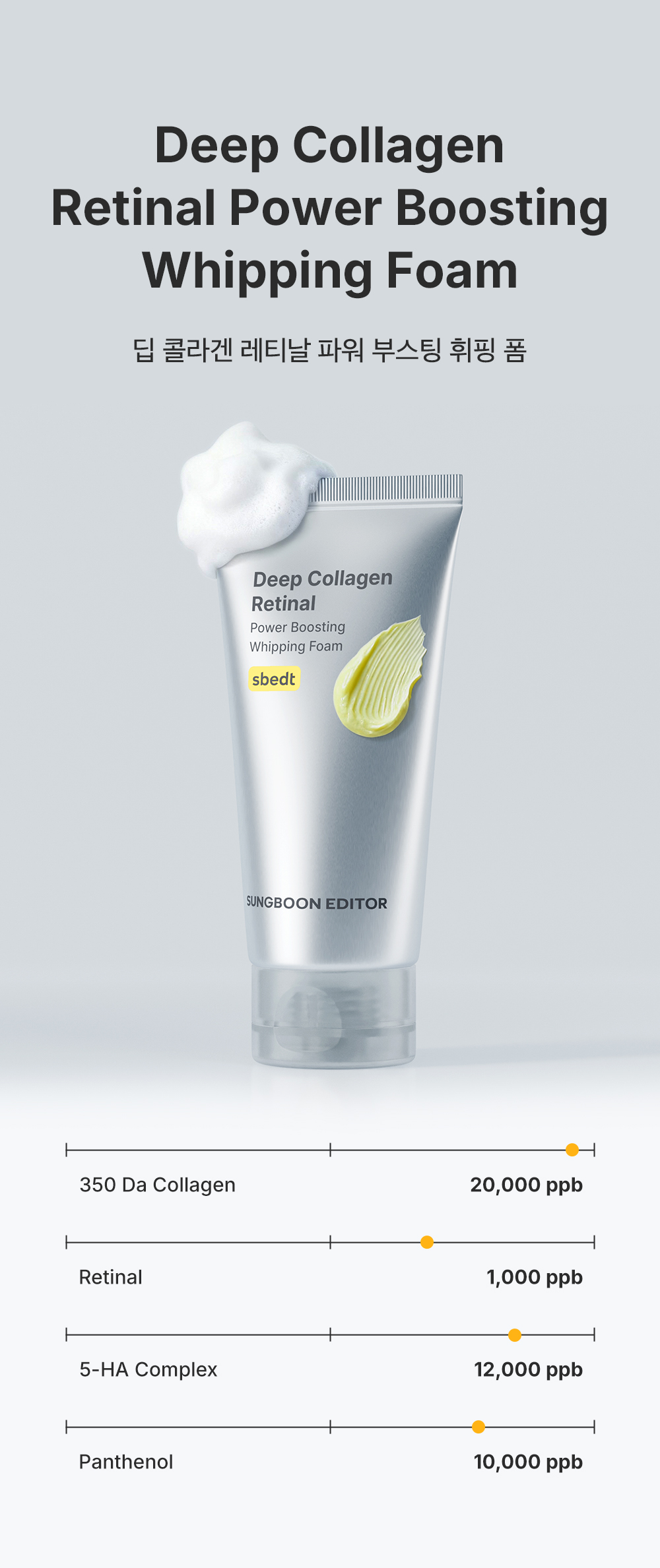 sungboon editor green tomato cleansing foam